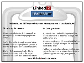 www.Linked2Leadership.com
“What is the difference between Management & Leadership?”
M. Alston Jr. wrote:
Management is the tactical approach to
getting things done through people and
systems.
Leadership is the strategic approach that
works to align your people and systems to
achieve their goals now and in the future.
The key differences are leadership is
strategic and must look at the impact
decisions will have now and in the future.
D. Crotty wrote:
My view is that Leadership is generally an
innate skill which is imparted through who
and how you are.
Management is generally a taught skill which
is imparted through what you are and what
needs to be done.
Neither are mutually exclusive, but both are
required for success in terms of enablement
(leadership) and delivery (management).
 
