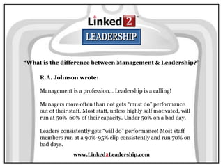 www.Linked2Leadership.com
“What is the difference between Management & Leadership?”
R.A. Johnson wrote:
Management is a profession… Leadership is a calling!
Managers more often than not gets “must do” performance
out of their staff. Most staff, unless highly self motivated, will
run at 50%-60% of their capacity. Under 50% on a bad day.
Leaders consistently gets “will do” performance! Most staff
members run at a 90%-95% clip consistently and run 70% on
bad days.
 