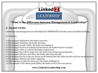 www.Linked2Leadership.com
“What is the difference between Management & Leadership?”
J. Jayant wrote:
Leadership and management are both EQUALLY IMPORTANT, but they seek to do different things..
For Instance..
1) The manager administers; the leader innovates.
2) The manager maintains; the leader develops.
3) The manager accepts reality; the leader investigates it.
4) The manager focuses on systems and structures; the leader focuses on people.
5) The manager relies on control; the leader inspires trust.
6) The manager has a short-range view; the leader has a long-range perspective.
7) The manager asks how and when; the leader asks what and why.
8) The manager has his or her eye always on the bottom line; the leader has his or her eye on the horizon.
9) The manager imitates; the leader originates.
10) The manager accepts the status quo; the leader challenges it.
11) The manager is the classic good soldier; the leader is his or her own person.
 