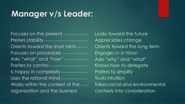 Leader Vs Manager Worksheet Leadership Vs Manager Exercise – UTOFK