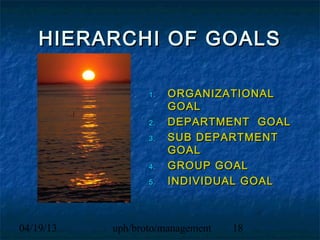 HIERARCHI OF GOALS

                  1.   ORGANIZATIONAL
                       GOAL
                  2.   DEPARTMENT GOAL
                  3.   SUB DEPARTMENT
                       GOAL
                  4.   GROUP GOAL
                  5.   INDIVIDUAL GOAL



04/19/13   uph/broto/management   18
 