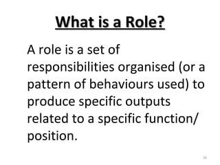 26
What is a Role?
What is a Role?
A role is a set of
responsibilities organised (or a
pattern of behaviours used) to
produce specific outputs
related to a specific function/
position.
 
