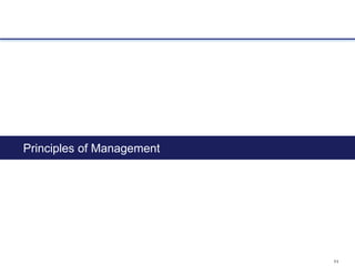 11
Principles of Management
 