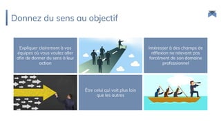 Donnez du sens au objectif
Expliquer clairement à vos
équipes où vous voulez aller
afin de donner du sens à leur
action
Être celui qui voit plus loin
que les autres
Intéresser à des champs de
réflexion ne relevant pas
forcément de son domaine
professionnel
 