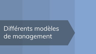 Différents modèles
de management
 