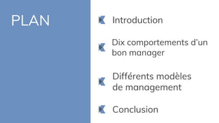 PLAN Introduction
Dix comportements d’un
bon manager
Différents modèles
de management
Conclusion
 