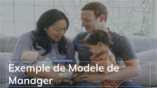 Exemple de Modele de
Manager
 