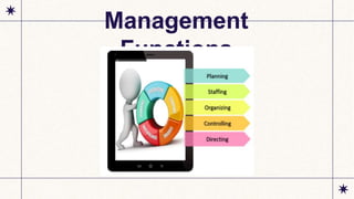 Management (1).pptx