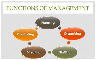 Management 101 | PPTX
