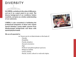 business Ethics- Loreal