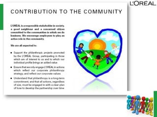 business Ethics- Loreal