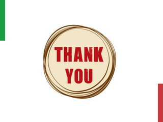 business Ethics- Loreal