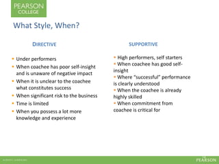 What Style, When? 
12 
DIRECTIVE SUPPORTIVE 
 Under performers 
 When coachee has poor self-insight 
and is unaware of negative impact 
 When it is unclear to the coachee 
what constitutes success 
 When significant risk to the business 
 Time is limited 
 When you possess a lot more 
knowledge and experience 
 High performers, self starters 
 When coachee has good self-insight 
 Where “successful” performance 
is clearly understood 
 When the coachee is already 
highly skilled 
 When commitment from 
coachee is critical for success 
 