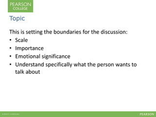Topic 
This is setting the boundaries for the discussion: 
• Scale 
• Importance 
• Emotional significance 
• Understand specifically what the person wants to 
talk about 
 
