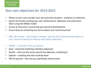 Your own objectives for 2014-2015 
• Please on your own consider your own personal situation – academic or otherwise 
• Spend 10 minutes creating your own ‘performance’ objectives and write them 
down using the SIMple model 
• Ensure at least one is concerning your personal development 
• Ensure they are stretching and not mundane and ‘normal business’ 
• After 10 minutes – take longer if needed – get into trio’s and share each others in 
turn, and use coaching to improve each others objectives 
• GROW – a reminder from our lecture: 
• Goal – improved stretching individual objectives 
• Reality – what are the issues around the objective, underlying it 
• Options – anything else that could be done 
• Will to execute – how will you specifically achieve them 
 