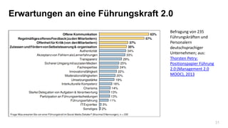 31
Erwartungen an eine Führungskraft 2.0
Informelles Lernen
Befragung von 235
Führungskräften und
Personalern
deutschsprac...