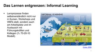 4
Das Lernen entgrenzen: Informal Learning
 Lernprozesse finden
selbstverständlich nicht nur
in Kursen, Workshops und
WBT...
