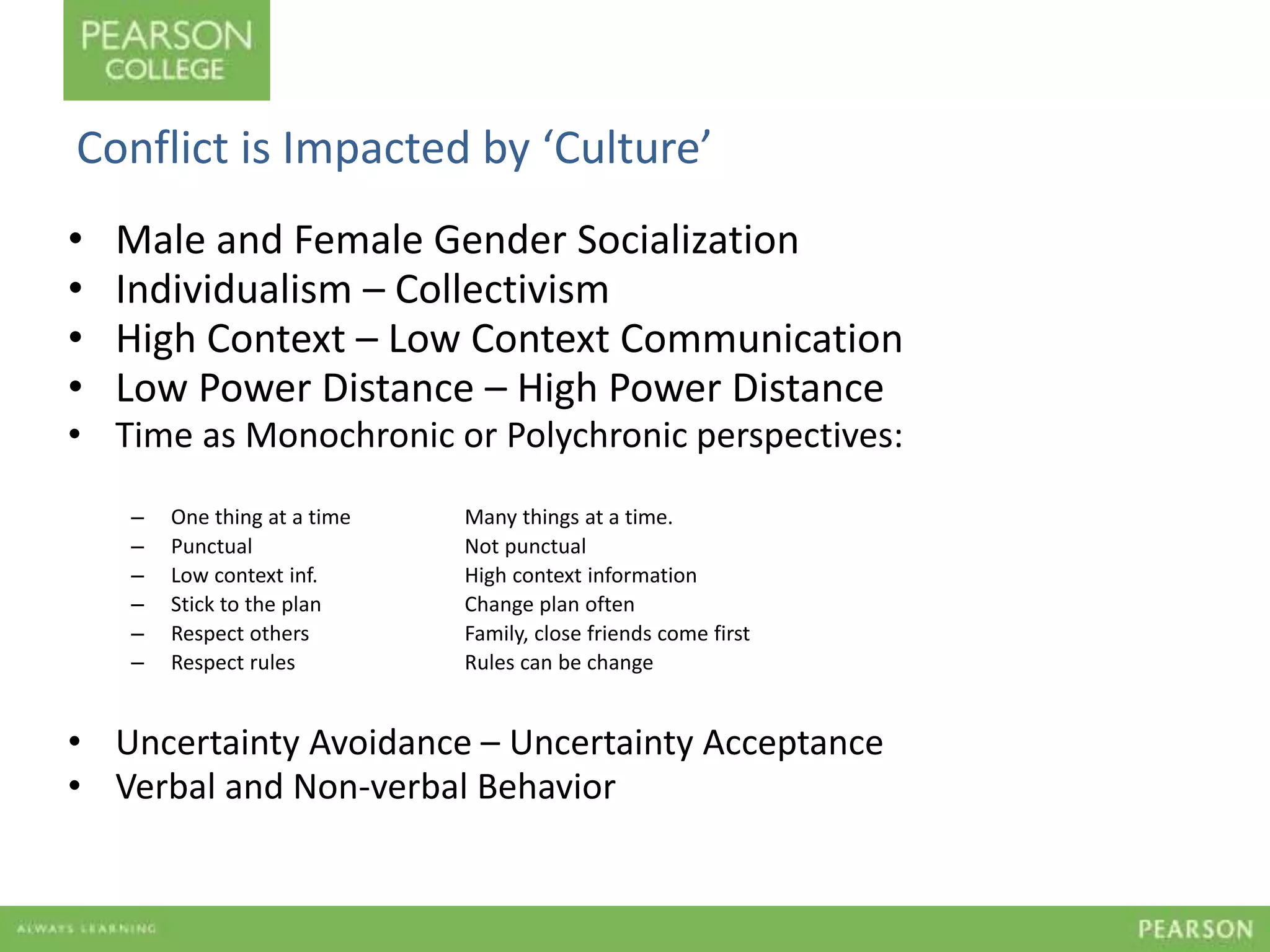 Conflict is Impacted by ‘Culture’ 
• Male and Female Gender Socialization 
• Individualism – Collectivism 
• High Context – Low Context Communication 
• Low Power Distance – High Power Distance 
• Time as Monochronic or Polychronic perspectives: 
– One thing at a time Many things at a time. 
– Punctual Not punctual 
– Low context inf. High context information 
– Stick to the plan Change plan often 
– Respect others Family, close friends come first 
– Respect rules Rules can be change 
• Uncertainty Avoidance – Uncertainty Acceptance 
• Verbal and Non-verbal Behavior 
 