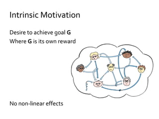 Intrinsic Motivation
Desire to achieve goal G
Where G is its own reward




No non-linear effects
 