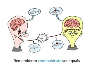 Remember to communicate your goals
 