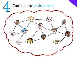 Consider the environment
 