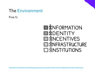 The Environment
Five I’s




http://www.newscientist.com/article/mg20327225.700-triumph-of-the-commons-helping-the-world-to-share.html
 