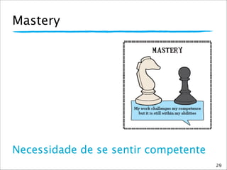 Mastery
Necessidade de se sentir competente
29
 
