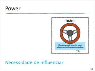 Power
Necessidade de inﬂuenciar
30
 