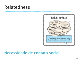 Relatedness
Necessidade de contato social
32
 