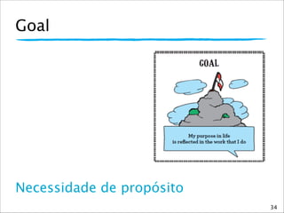 Goal
Necessidade de propósito
34
 