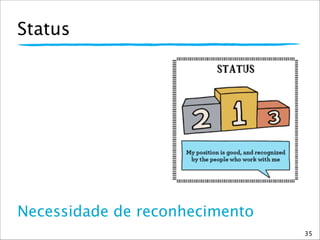 Status
Necessidade de reconhecimento
35
 