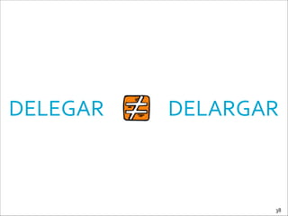 38
DELEGAR DELARGAR
 