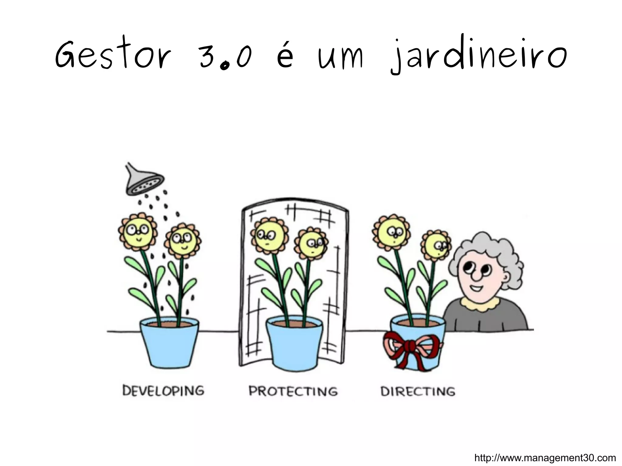 Gestor 3.0 é um jardineiro 
http://www.management30.com 
 