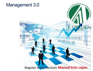 Management 3.0
Magister Administración Manuel Fritz López
 