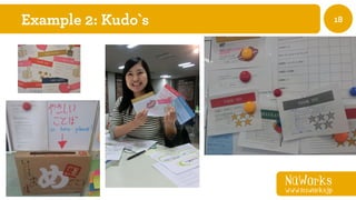 NüWorks
www.nuworks.jp
18Example 2: Kudo`s
 
