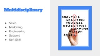 Multidisciplinary
●
●
●
●
●
 