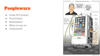 Peopleware
●
●
●
●
●
 