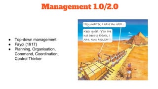 Management 1.0/2.0
● Top-down management
● Fayol (1917)
● Planning, Organisation,
Command, Coordination,
Control Thinker
 