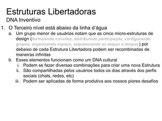 Estruturas Libertadoras
DNA Inventivo
1. O Terceiro nível está abaixo da linha d’água
a. Um grupo menor de usuários notam que as cinco micro-estruturas de
design (formulando convites, distribuindo participação, configurando
grupos, organizando espaço, sequenciando as etapas e tempos) por
debaixo de cada Estrutura Libertadora podem ser recombinadas de
maneiras infinitas
b. Esses elementos funcionam como um DNA cultural
i. Podem se fazer diversas combinações para criar uma nova Estrutura
ii. São compartilhadas pelos usuários todos os dias através dos perfis
sociais (chats, redes, etc)
iii. Podem ser aplicadas de forma produtiva aos nossos piores desafios
 