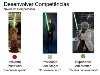 Desenvolver Competências
Níveis de Competência
Iniciante
Padawan
Praticante
Jedi Knight
Experiente
Jedi Master
“Preciso de ajuda” “Posso fazer isso” “Poderia dar aula disso”
 