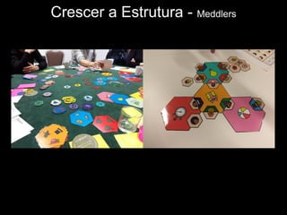 Crescer a Estrutura - Meddlers
 