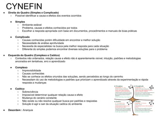 CYNEFIN
● Direita do Quadro (Simples e Complicado)
○ Possível identificar a causa e efeitos dos eventos ocorridos
● Simples
○ Ambiente estável
○ Problema, causas e efeitos conhecidos por todos
○ Escolher a resposta apropriada com base em documentos, procedimentos e manuais de boas práticas
● Complicado
○ Causas conhecidas porém dificuldade em encontrar a melhor solução
○ Necessidade de análise aprofundada
○ Necessita de especialistas na busca pela melhor resposta para cada situação
○ Diferente do simples podemos encontrar diversas soluções para o problema
● Esquerda do Quadro (Complexo e Caótico)
○ Contextos não ordenados, relação causa e efeito não é aparentemente visível, intuição, padrões e metodologias
ancorados em tentativas, erro e aprendizado
● Complexo
○ Imprevisibilidade
○ Causas conhecidas
○ Não se conhece os efeitos oriundos das soluções, sendo percebidos ao longo do caminho
○ Necessitam do uso de metodologias e padrões que priorizam o aprendizado através da experimentação e rápida
resposta a mudanças
● Caótico
○ Sobrevivência
○ Impossível determinar qualquer relação causa e efeito
○ Mudança do cenário constante
○ Não existe ou não resolve qualquer busca por padrões e respostas
○ Solução é agir e sair da situação caótica do ambiente
● Desordem : Anarquia
 