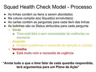 ● As linhas contém os itens a serem abordados
● Na coluna compõe a(s) Squad(s) envolvida(s)
● As cartas contém as perguntas para cada item das linhas
● As bolinhas são os Status atribuídos para cada pergunta
○ Verde
■ Time está feliz e sem necessidade de melhorias no
momento
○ Amarelo
■ Existem problemas e necessita de atenção e cuidado
○ Vermelho
■ Está muito ruim e necessita de urgência
Squad Health Check Model - Processo
“Anote tudo o que o time falar de cada questão respondida,
terá argumentos para um Plano de Ação”
 