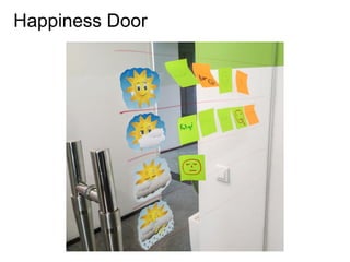 Happiness Door
 