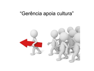 “Gerência apoia cultura”
 