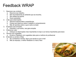 Feedback WRAP
1. Descrever seu contexto
a. Descreva seu trabalho,
b. fale resumidamente do ambiente que se encontra,
c. Seu estado de espírito
d. Suas suposições
2. Liste suas observações
a. Descreva apenas fatos e experiências,
b. Coisas que observou sobre o trabalho e comportamento
c. Não dê opiniões sobre o que é certo e errado
3. Expresse suas emoções
a. Expresse o que sentiu, isso gera empatia
4. Ordene por valor
a. Coloque as observações mais importantes no topo e as menos importantes para baixo
5. Termine com sugestões
a. Encerre o feedback com sugestões úteis para a melhora do profissional
6. Embrulhe ou enrole o Wrap
a. Se o ambiente é remoto, faça-o por escrito ou por e-mail
b. Não se esqueça, o melhor feedback é o face a face
 
