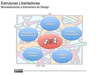 Estruturas Libertadoras
Microestruturas e Elementos de Design
 
