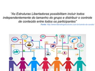 “As Estruturas Libertadoras possibilitam incluir todos
independentemente do tamanho do grupo e distribuir o controle
de conteúdo entre todos os participantes”
Fonte: http://www.liberatingstructures.com.br/caindo-do-cavalo/
 
