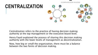 CENTRALIZATION
Centralization refers to the practice of having decision making
authority at the top management or the executive board level.
Henry Fayol explained the process of sharing this decision making
authority with the lower levels of management as decentralization.
Now, how big or small the organization, there must be a balance
between the two forms of decision making.
 