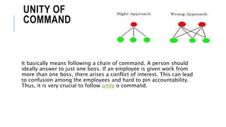 UNITY OF
COMMAND
It basically means following a chain of command. A person should
ideally answer to just one boss. If an employee is given work from
more than one boss, there arises a conflict of interest. This can lead
to confusion among the employees and hard to pin accountability.
Thus, it is very crucial to follow unity o command.
 